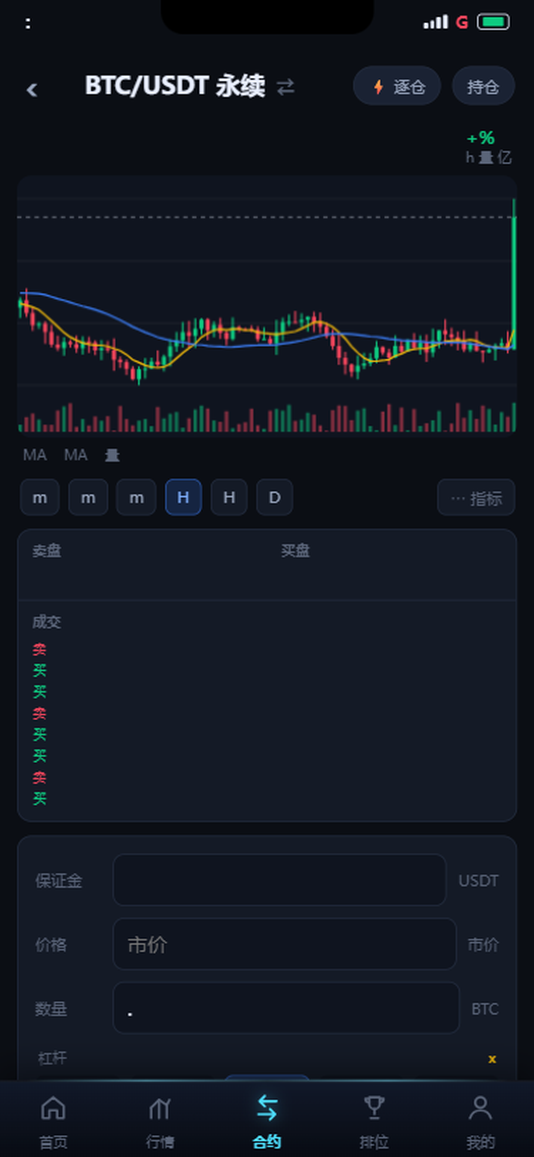 合约下单