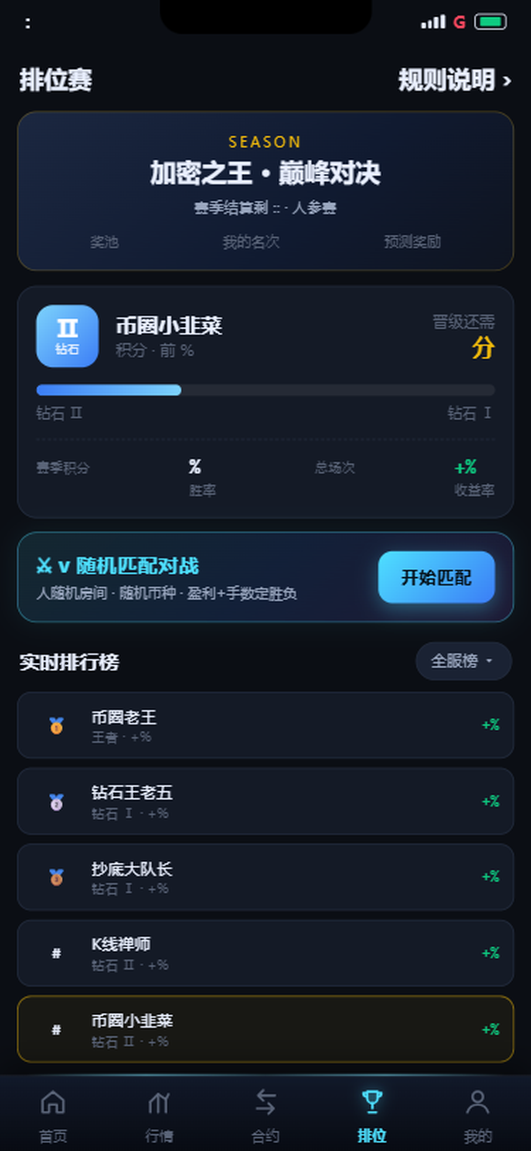 排位赛对战